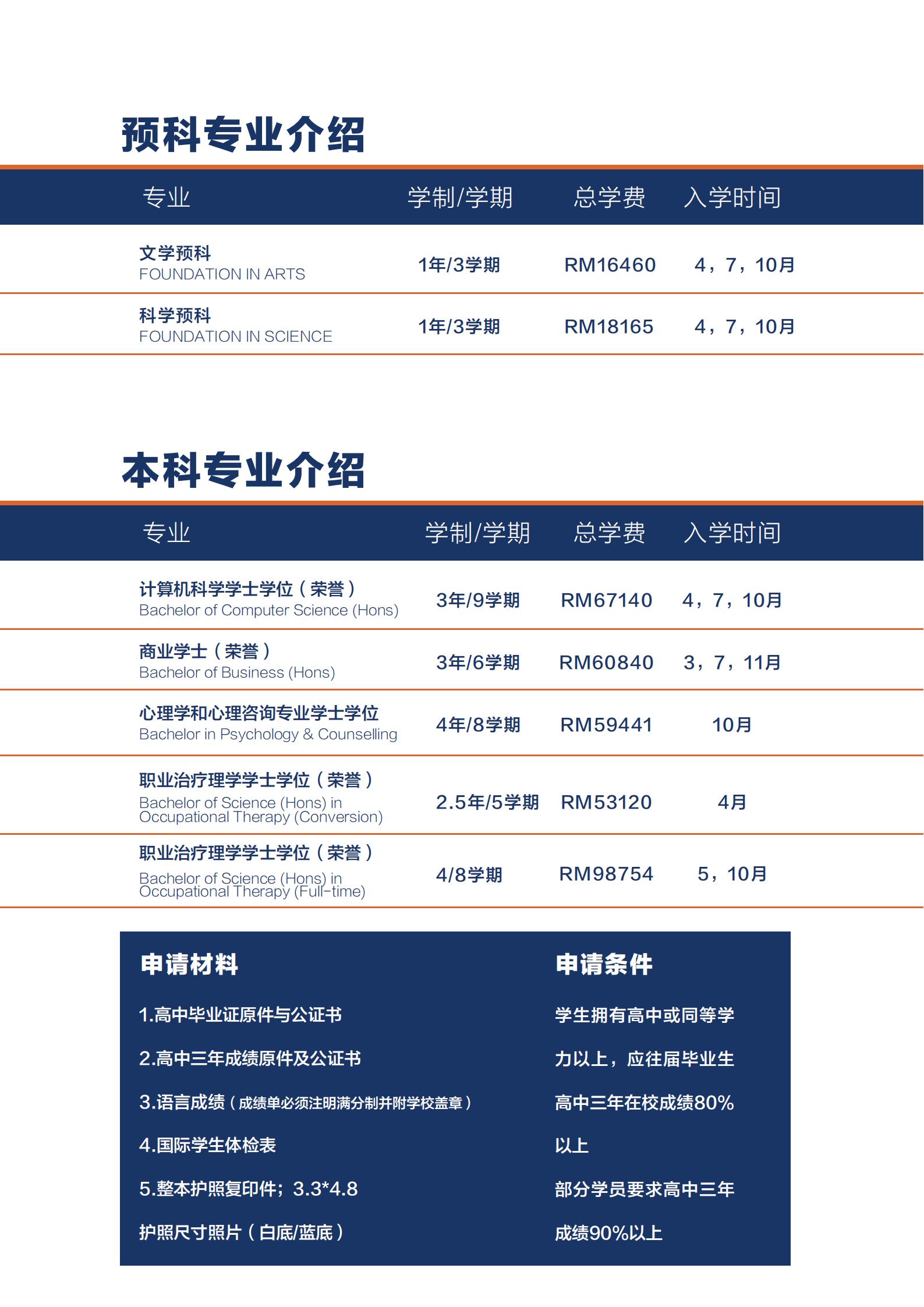 2.首要大學宣傳冊 單頁(2)_06.jpg